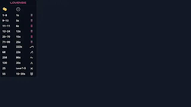 AveryBerkson Live XXX Chat