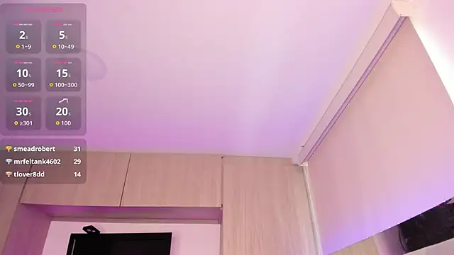 Sophie_whitexxx Live XXX Chat