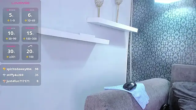 Dana_Scully élő XXX-chatje