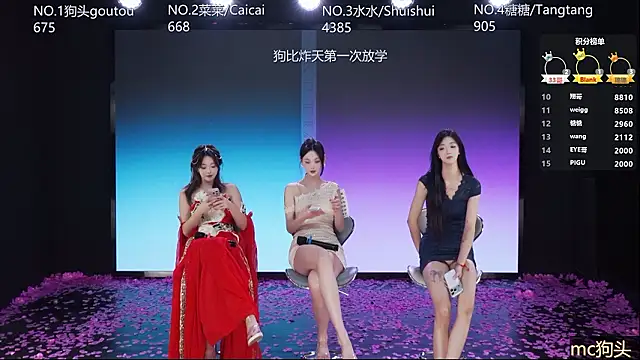 SK-001 Adlı Modelin Canlı XXX Sohbeti