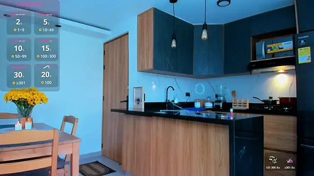 fitnolan élő XXX-chatje