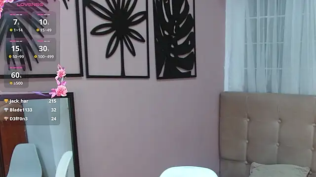 amara_rousse1 Adlı Modelin Canlı XXX Sohbeti