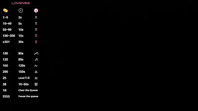 Chat XXX en directo de shayla_10