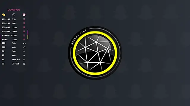 EllenReevesn Webbikameraesitys