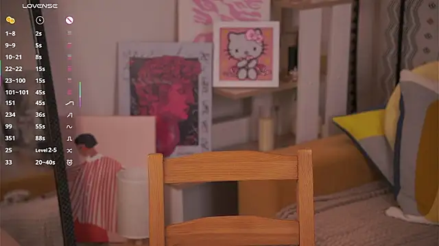 Show Webcam de ErlineDumford