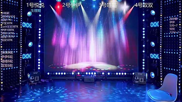 cdyyds003 – Naživo XXX chat