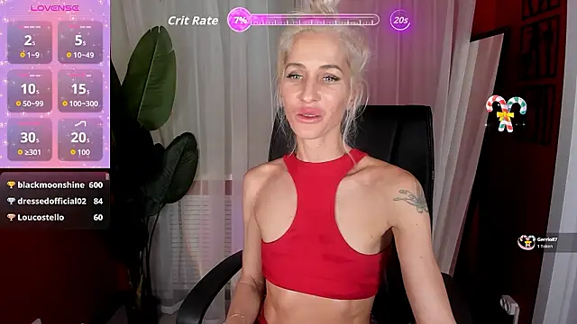 CindySw Chat XXX in diretta