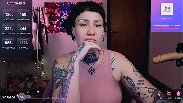 Chat XXX en directo de DakotaCandy