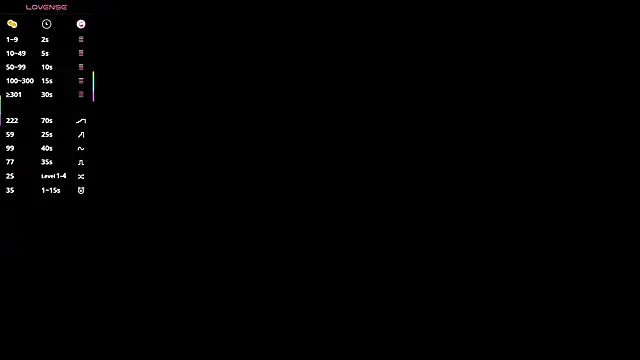 OssieCrews Chat XXX in diretta