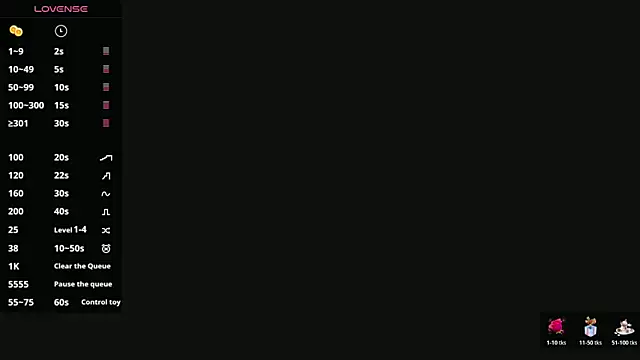 Cloeandtyfanny Chat XXX live