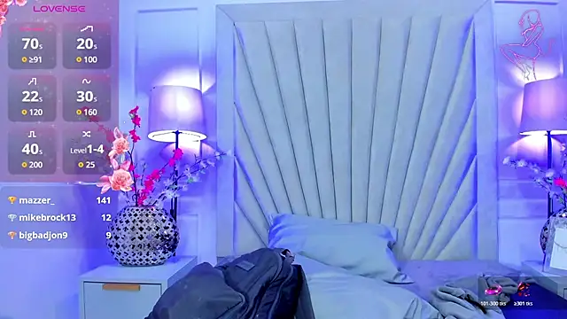 CandyVega_ Adlı Modelin Canlı XXX Sohbeti