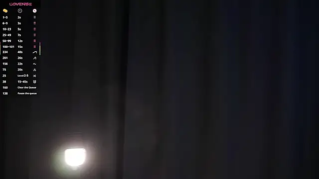 Czat XXX na żywo – LettySlovacek