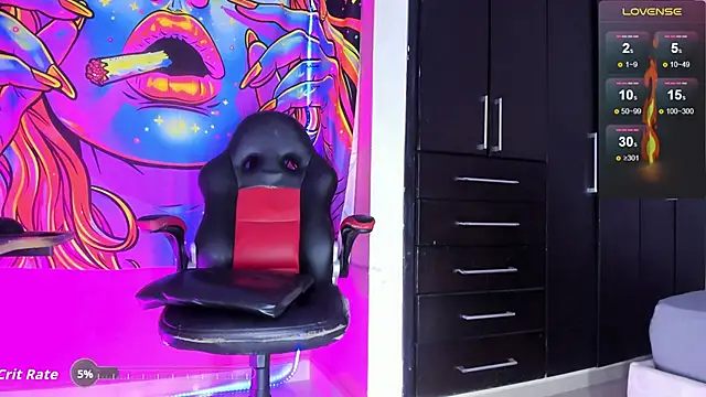 kendall_submissive Adlı Modelin Canlı XXX Sohbeti