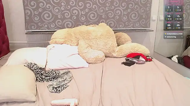 Chatroom XXX en direct de CruelKittty