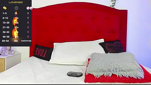 XXX chat uživo modela Rouss_Meyers