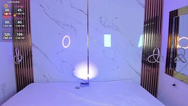 Chat XXX ao vivo de CandyRouse__