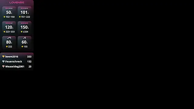 VerniceEngelking Adlı Modelin Canlı XXX Sohbeti