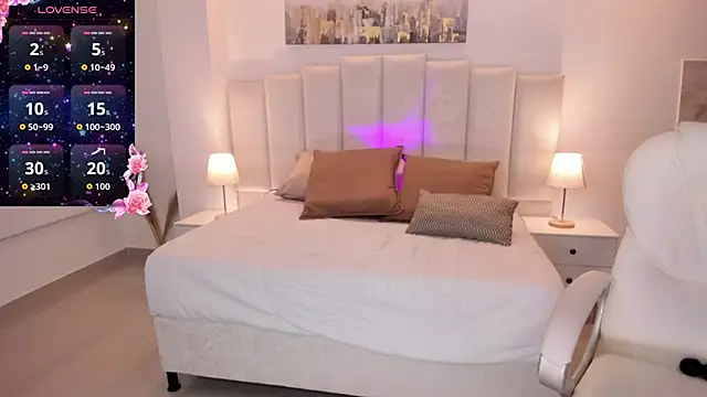 Kate_rous Adlı Modelin Canlı XXX Sohbeti