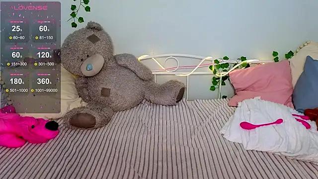 sweetevies Live XXX Chat