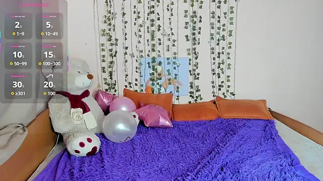 AliceeinWonderlanddd: διαδικτυακό σόου στην κάμερα