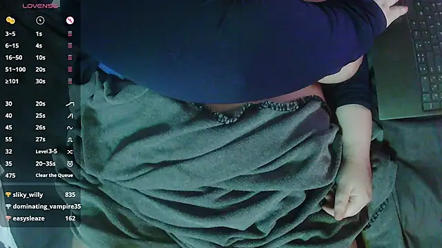 Bigbittiesandfun's Webcam Show