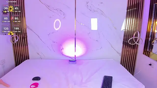 Czat XXX na żywo – CandyRouse__