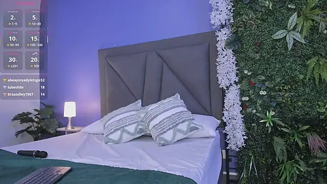 Gaby_cruz_ Adlı Modelin Canlı XXX Sohbeti