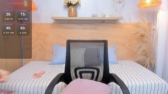 Czat XXX na żywo – Lasira_Thill