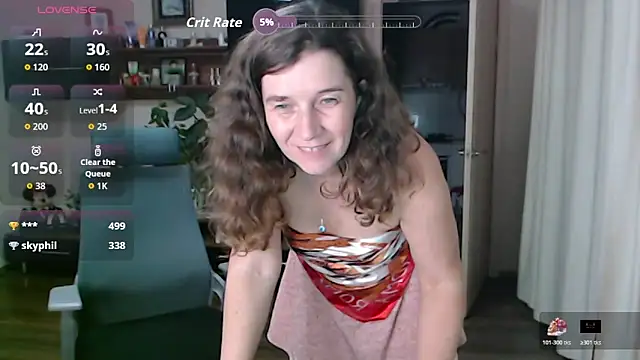 SofiaBoone Adlı Modelin Canlı XXX Sohbeti