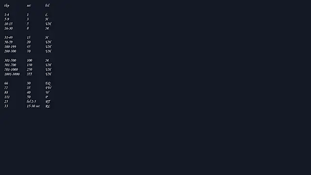 Chat XXX ao vivo de NoMoreCIothes