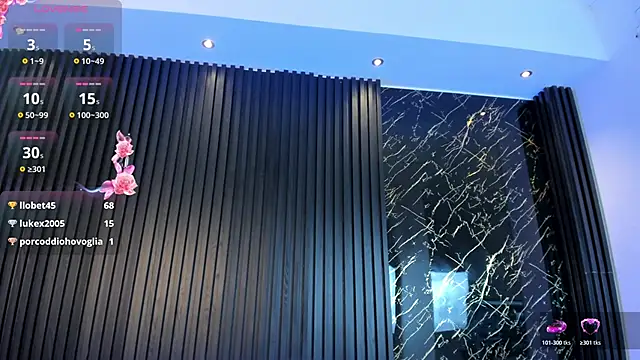 Chat XXX en directo de Ivaannaa_