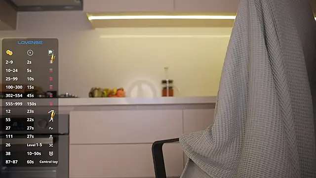 XXX chat uživo modela Vassiilisa