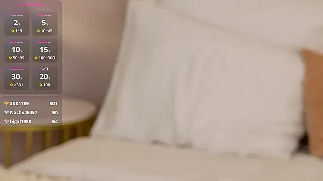 milaleoneli's Live XXX Chat