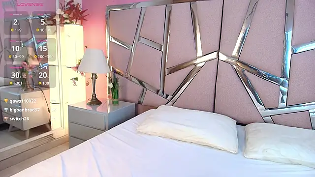 Chat XXX en directo de Nicollevsconttei