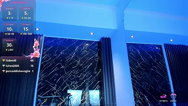 Ivaannaa_ Adlı Modelin Canlı XXX Sohbeti