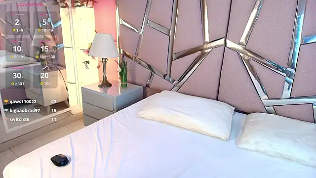 Czat XXX na żywo – Nicollevsconttei