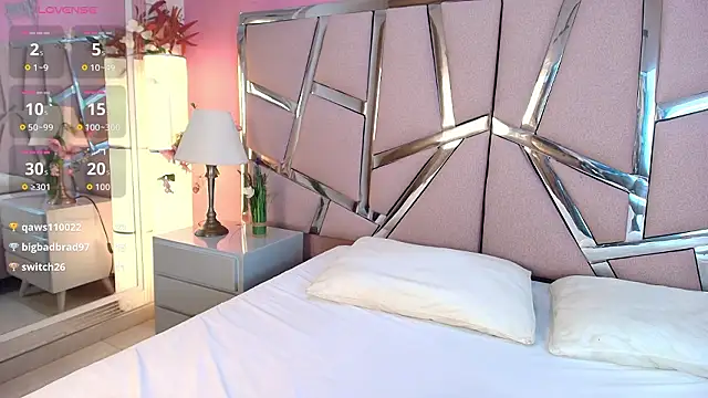 Nicollevsconttei 现场XXX聊天