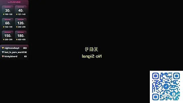 Pokazy przed kamerką – MarylynnMiyagawa