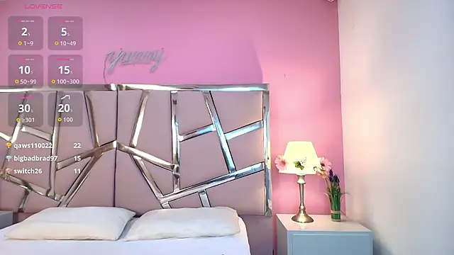 Chat XXX en directo de Nicollevsconttei