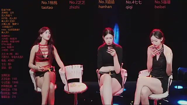 Show Webcam de HHH-777