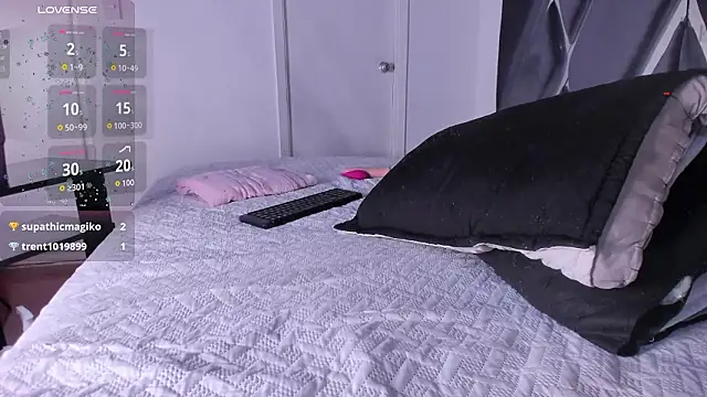 Chat XXX en directo de moonsweet1