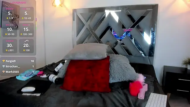 Candy_Hott7のライブXXXチャット