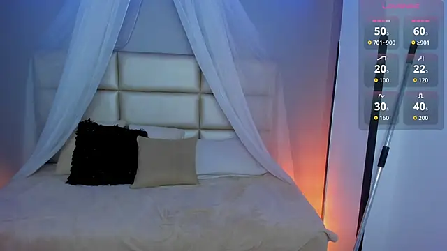 Czat XXX na żywo – cat_kitty18_