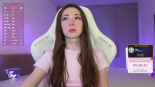 moleculegirl Adlı Modelin Canlı XXX Sohbeti