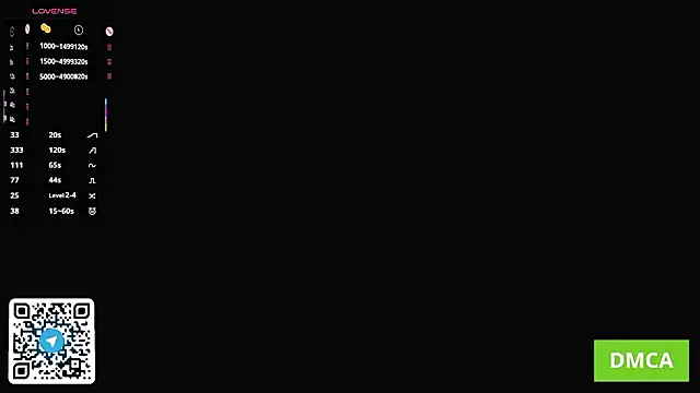 DaisyHearl Live XXX Chat