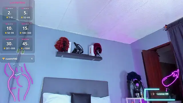 Coco_Kiss Live XXX Chat