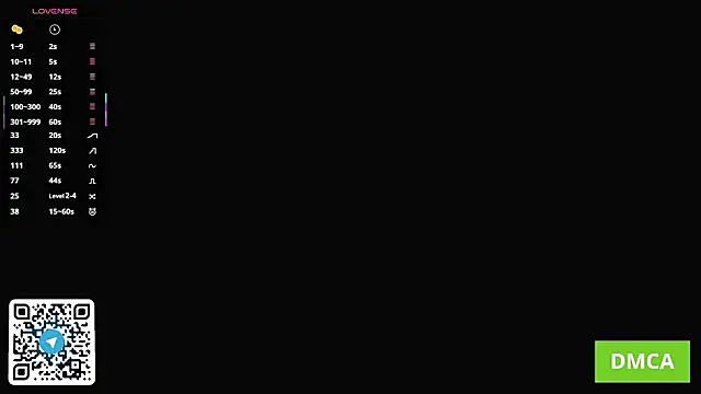 DaisyHearl Live XXX-chat