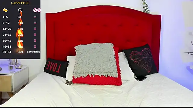 Rouss_Meyers Chat XXX in diretta