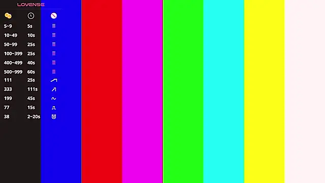 XXX chat uživo modela happynewdear