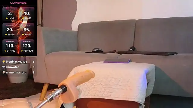 โชว์เว็บแคมของ Saly_Moon1